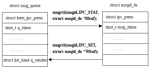 fig2.gif