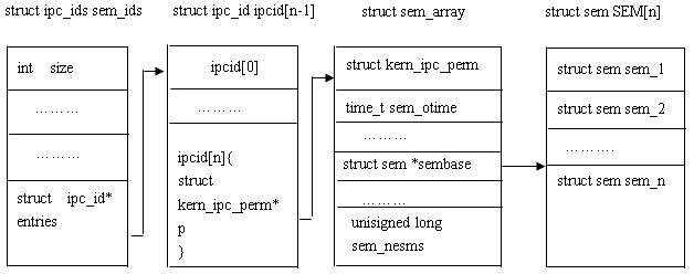 fig3.gif